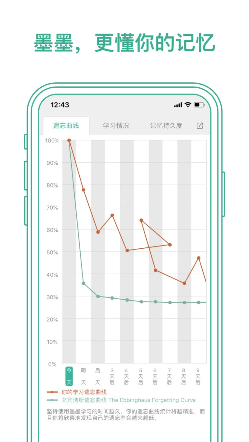 墨墨背单词截图