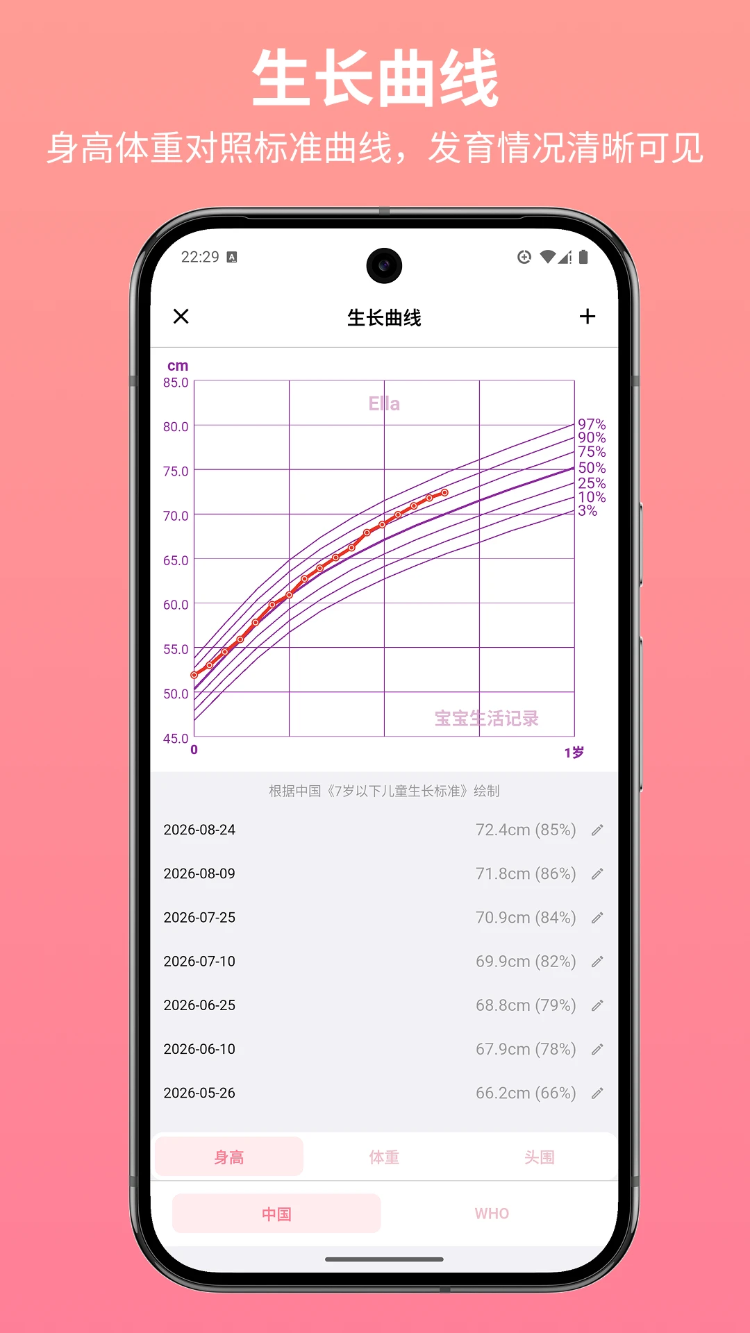 宝宝生活记录截图