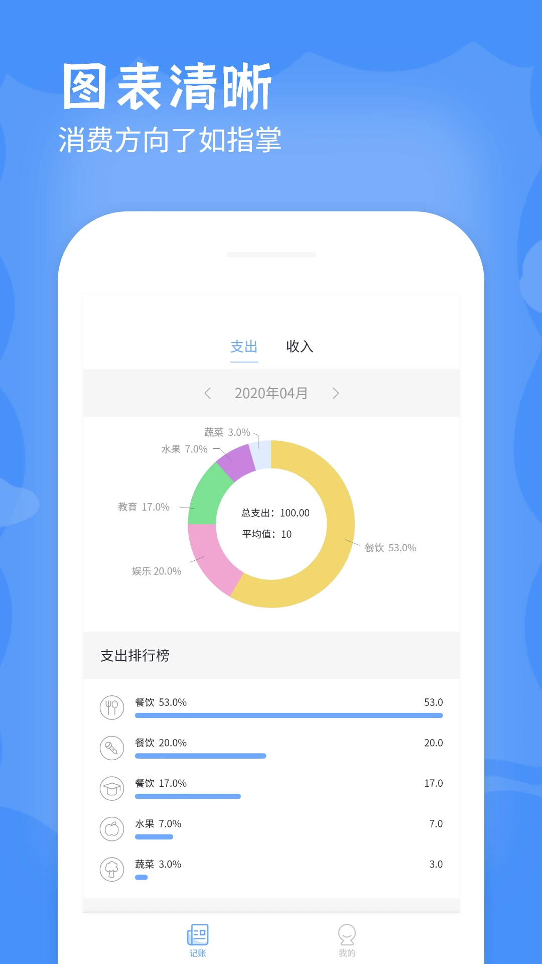 记账软件截图