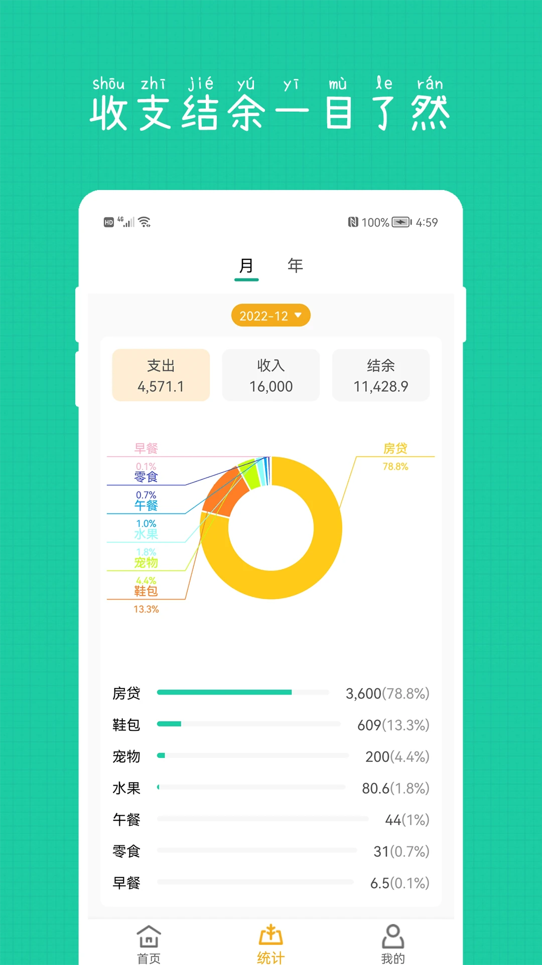 小日子记账本截图