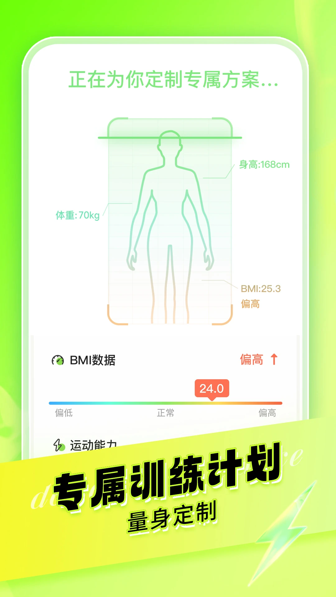 热汗舞蹈截图