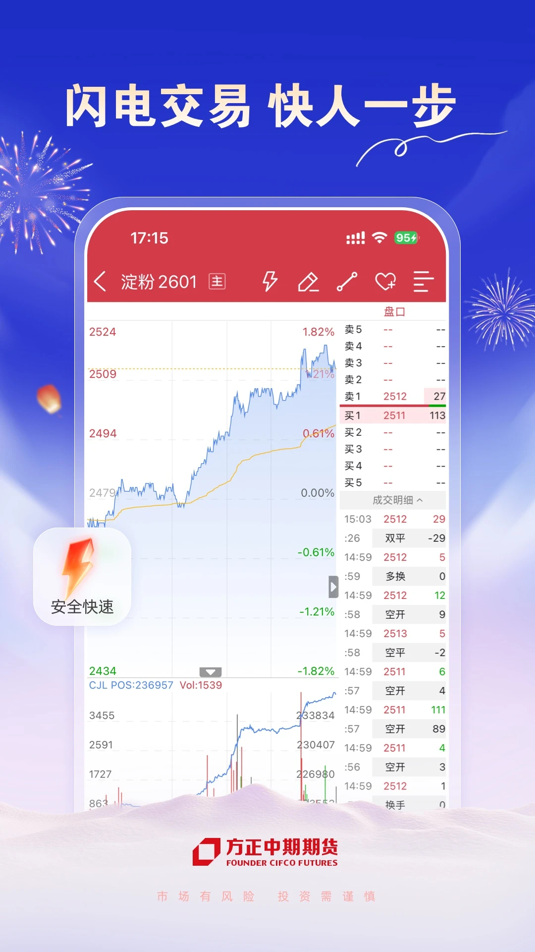方正中期期货开户截图
