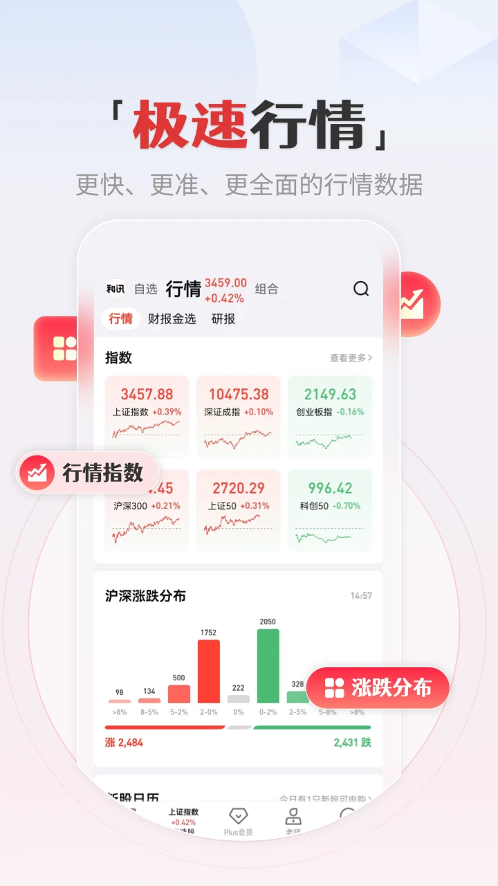 和讯财经截图