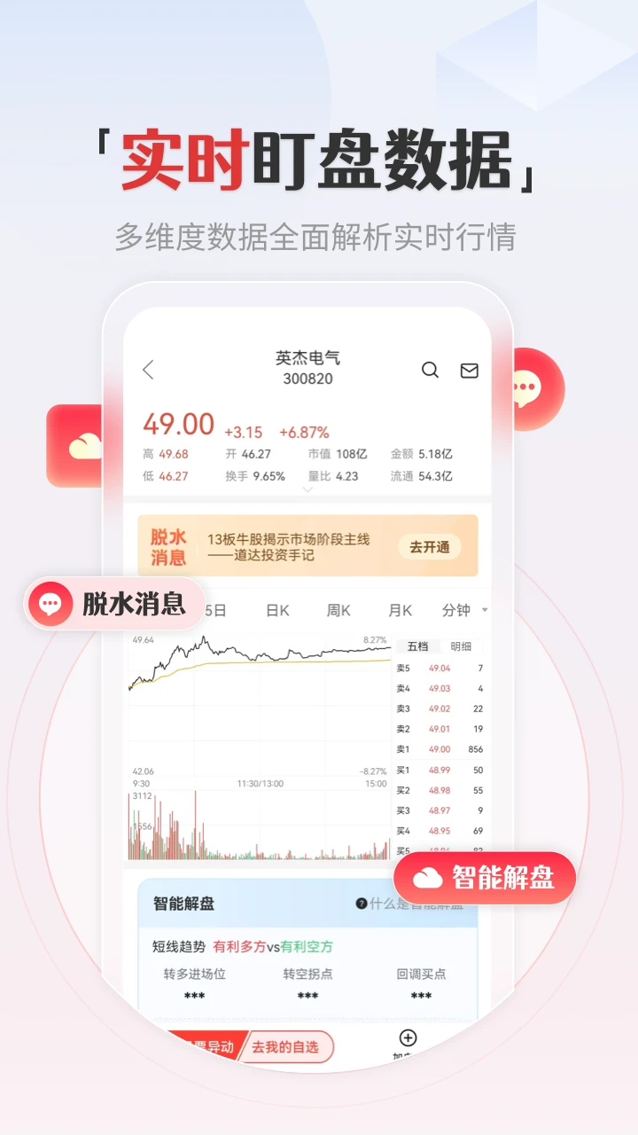 和讯财经截图