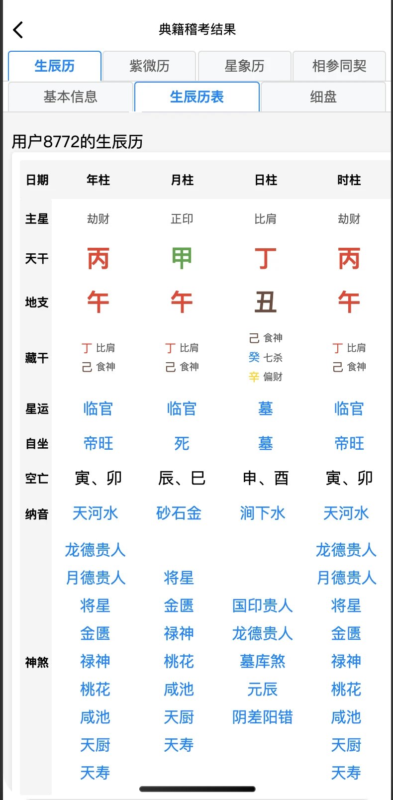 易典DigiT截图