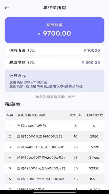 轻松发票报销截图