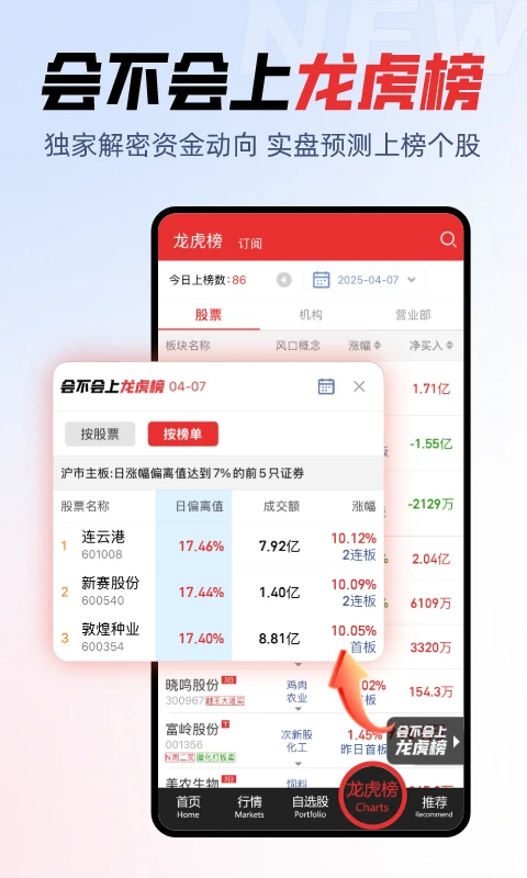 开盘啦截图