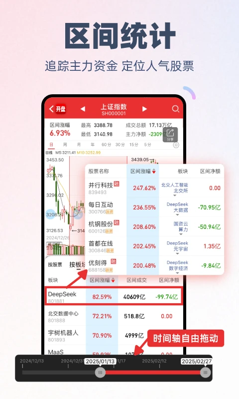 开盘啦截图