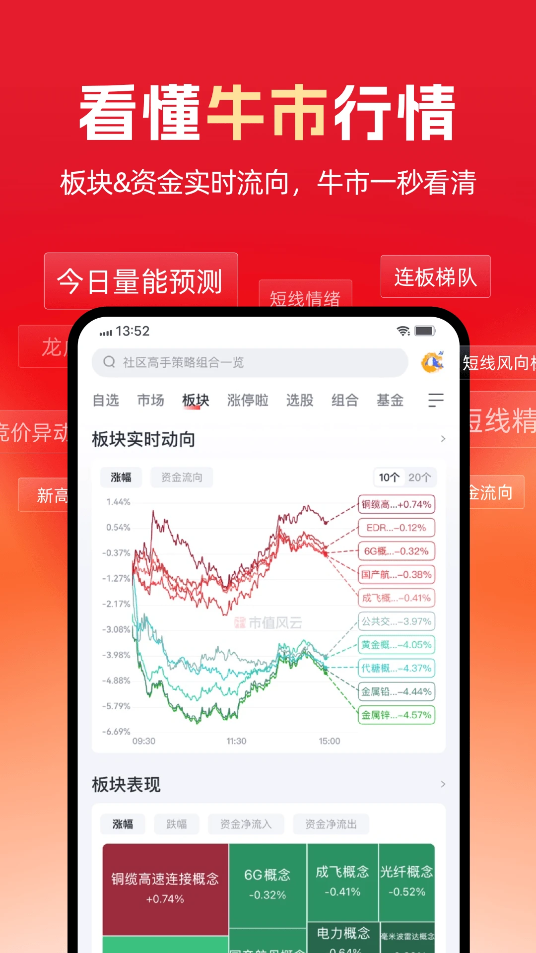 市值风云截图