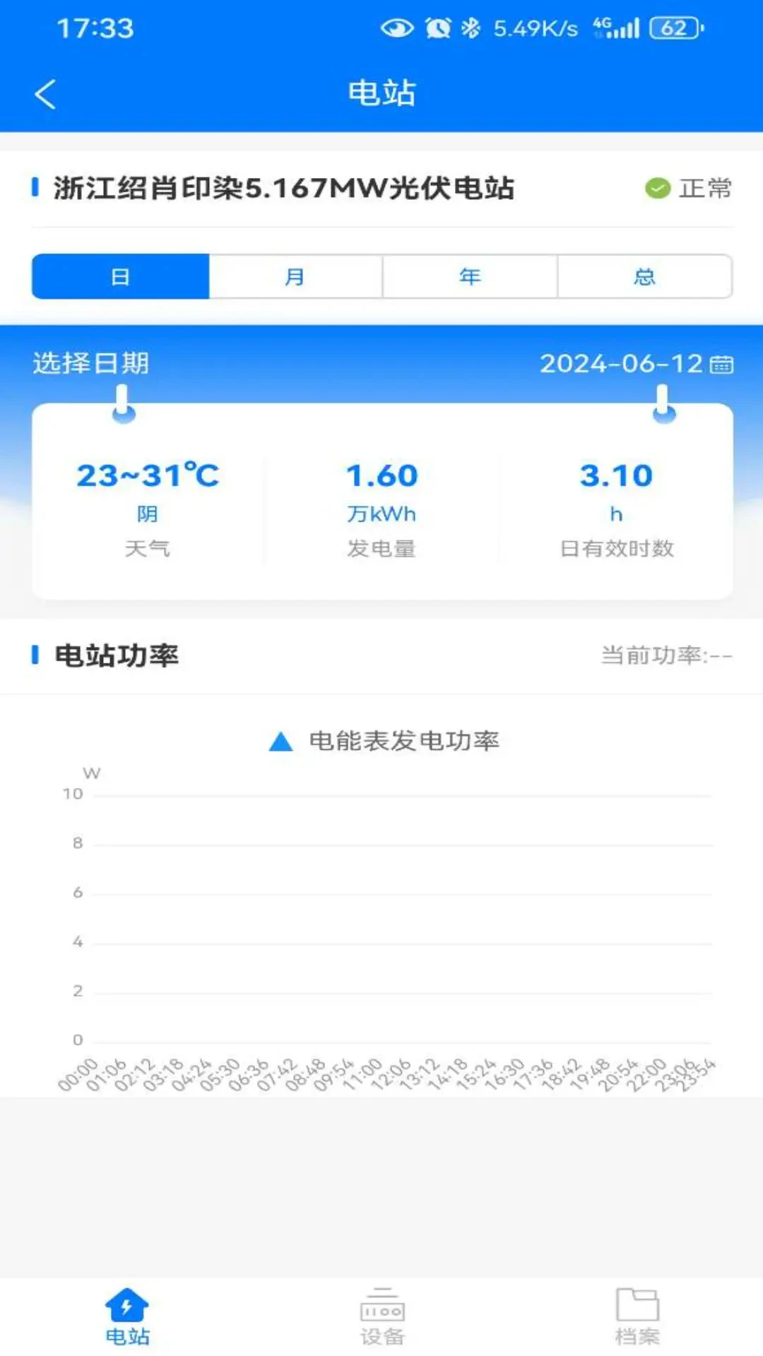 巡天商用运维截图