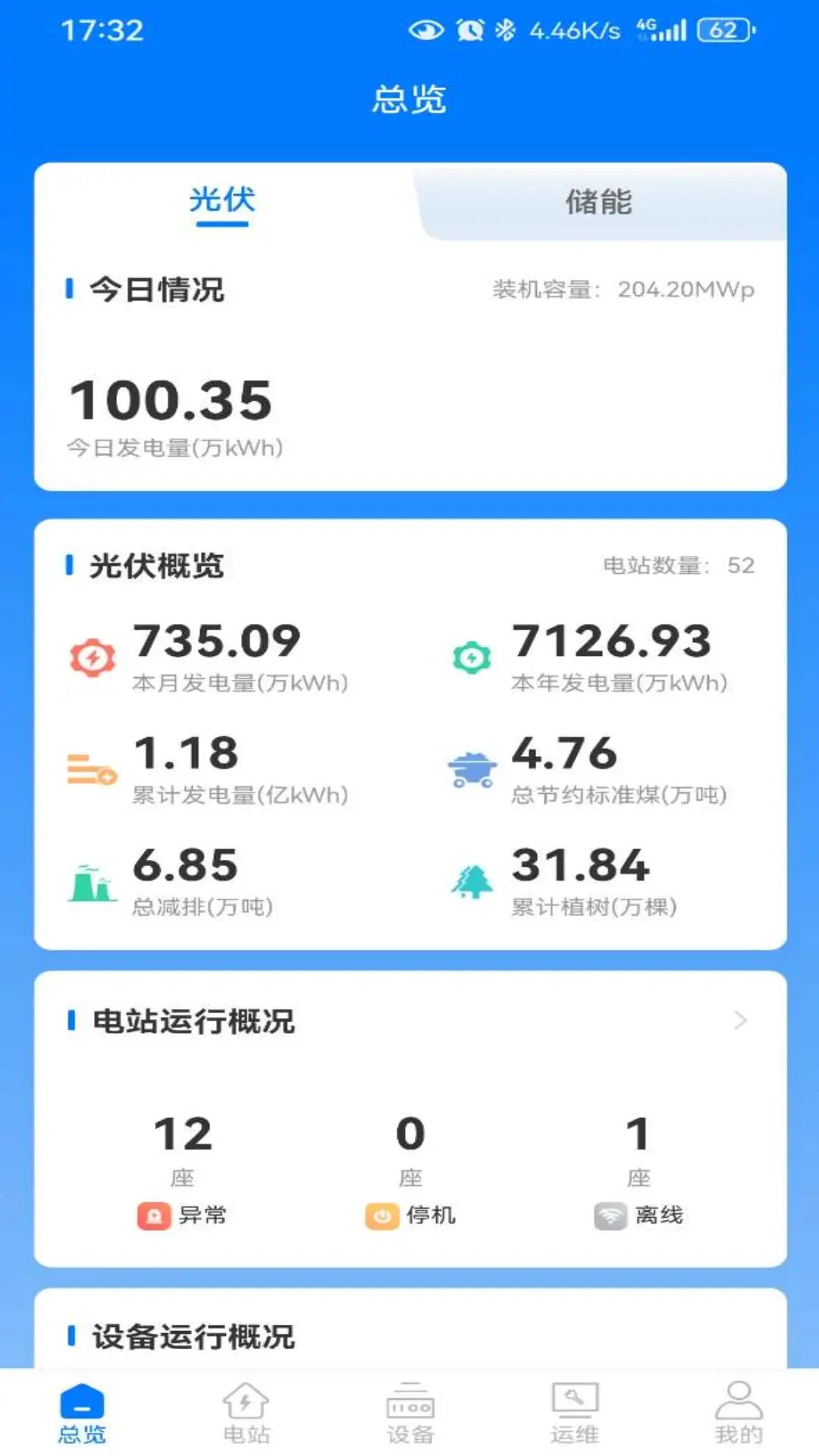 巡天商用运维截图