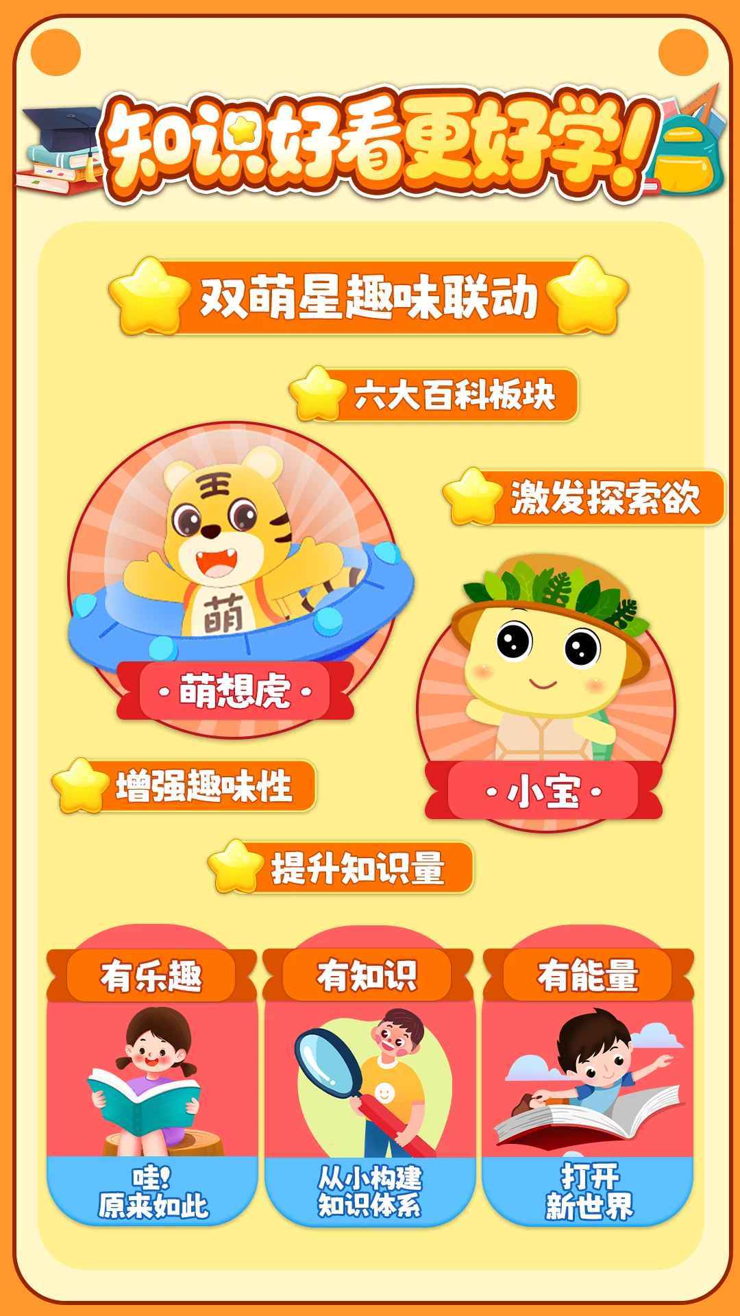 萌想虎百科截图
