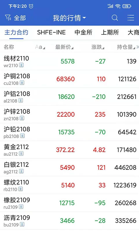 民生期货截图