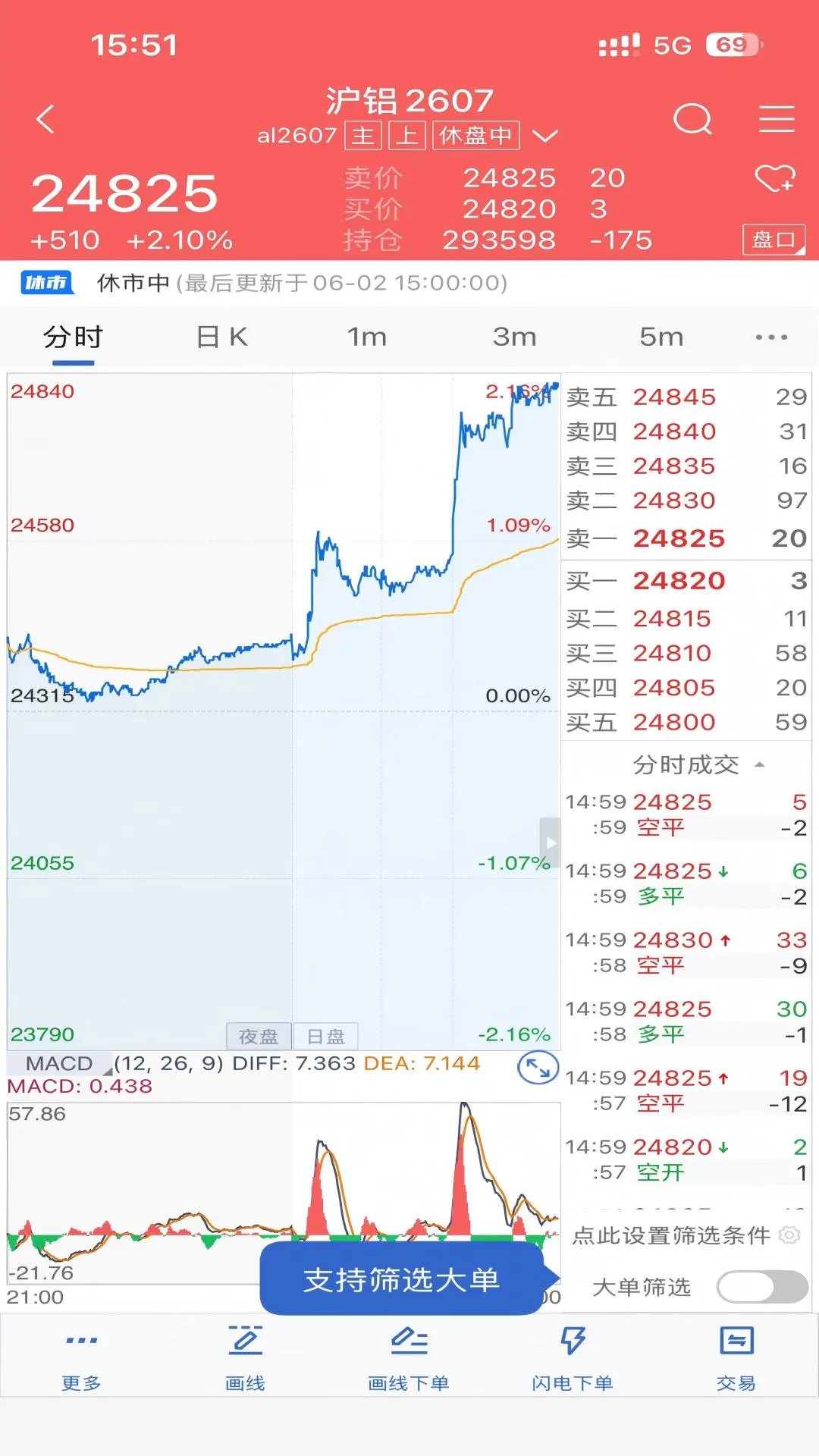 宁证期货畅赢截图