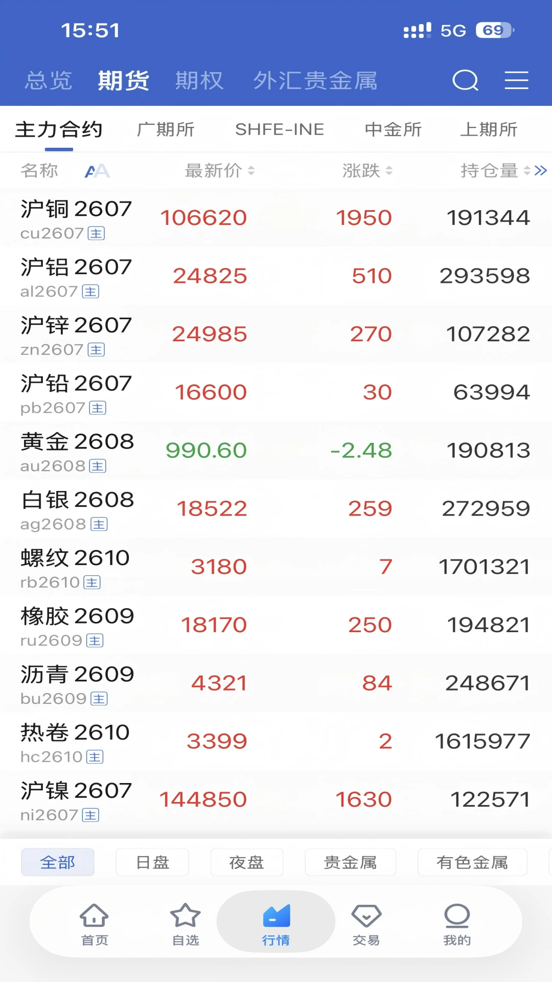 宁证期货畅赢截图