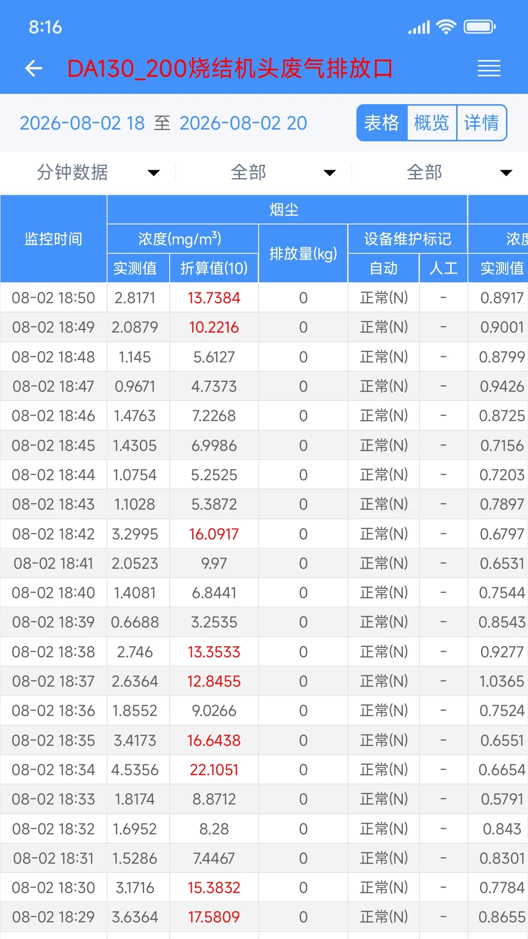 运维环保通截图