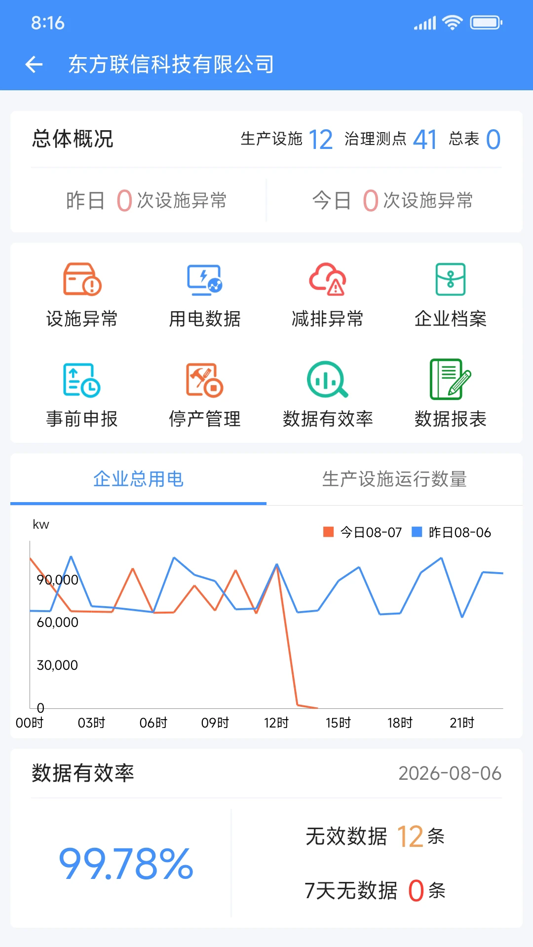 运维环保通截图