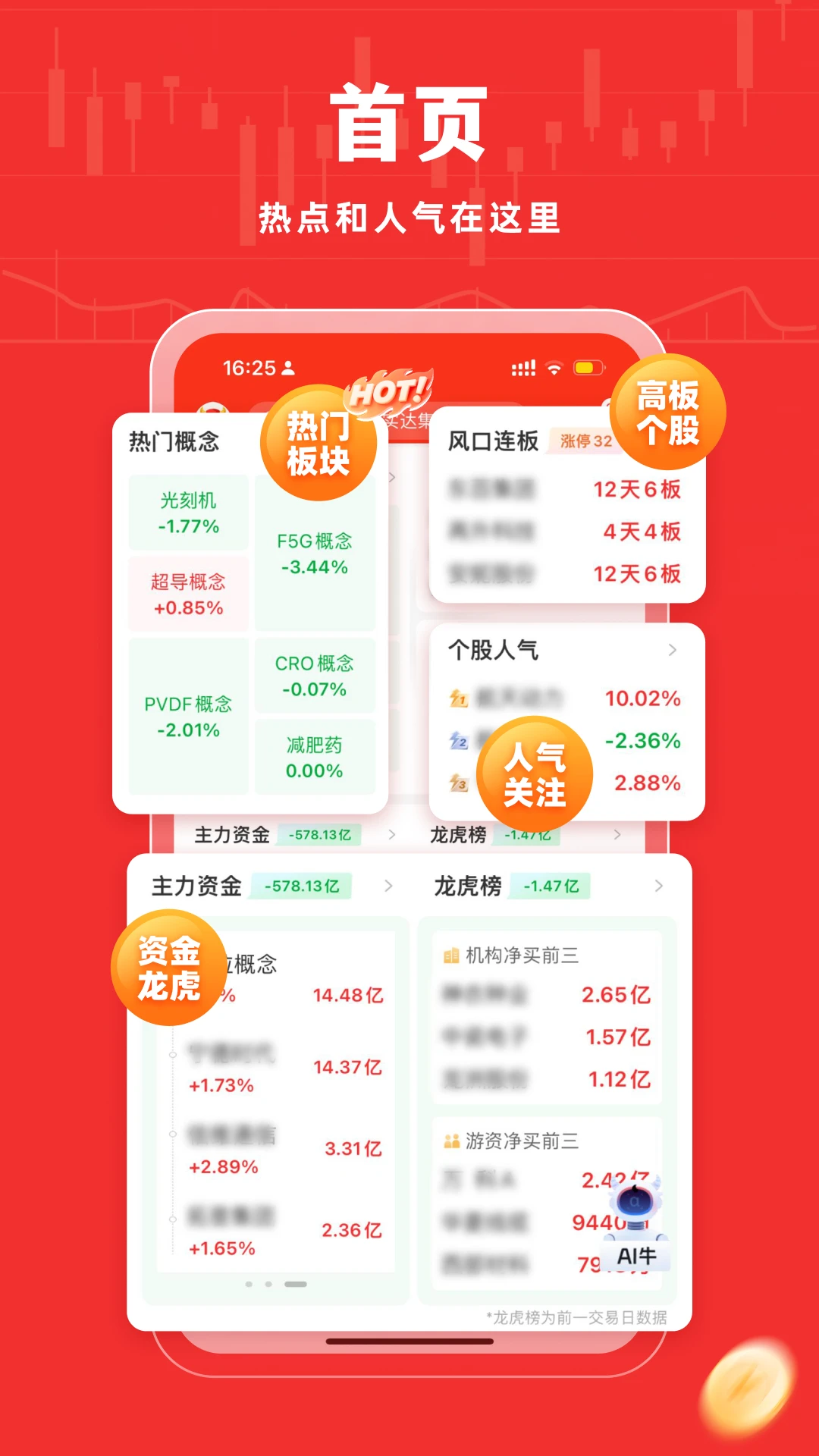 牛股王股票截图
