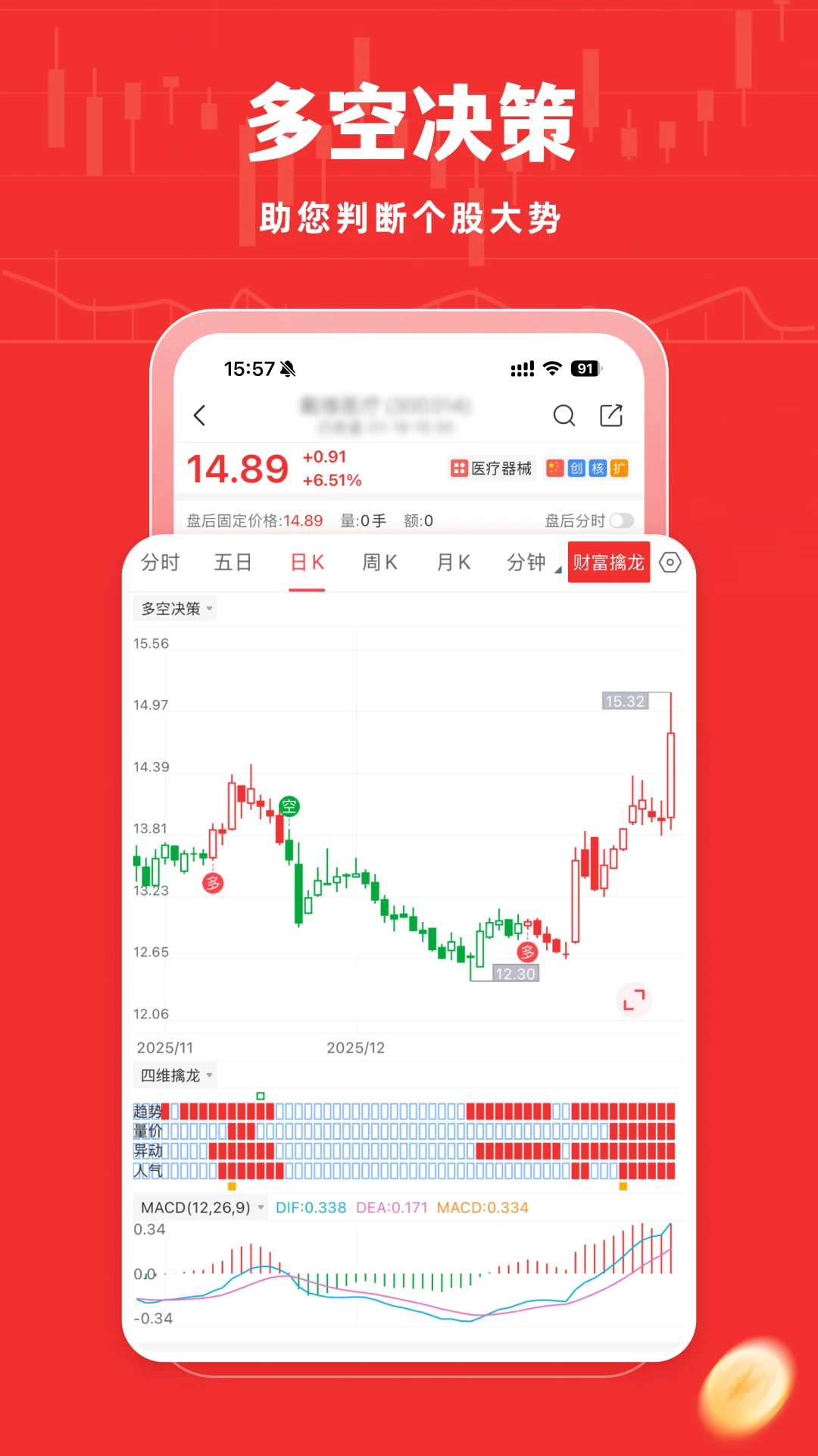 牛股王股票截图