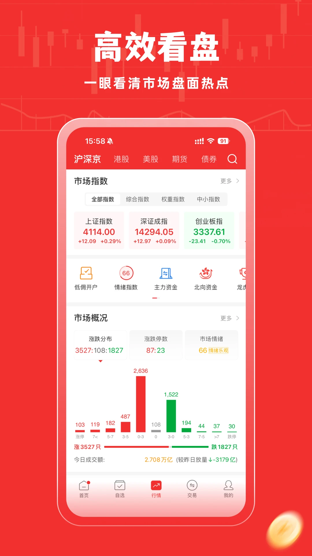 牛股王股票截图