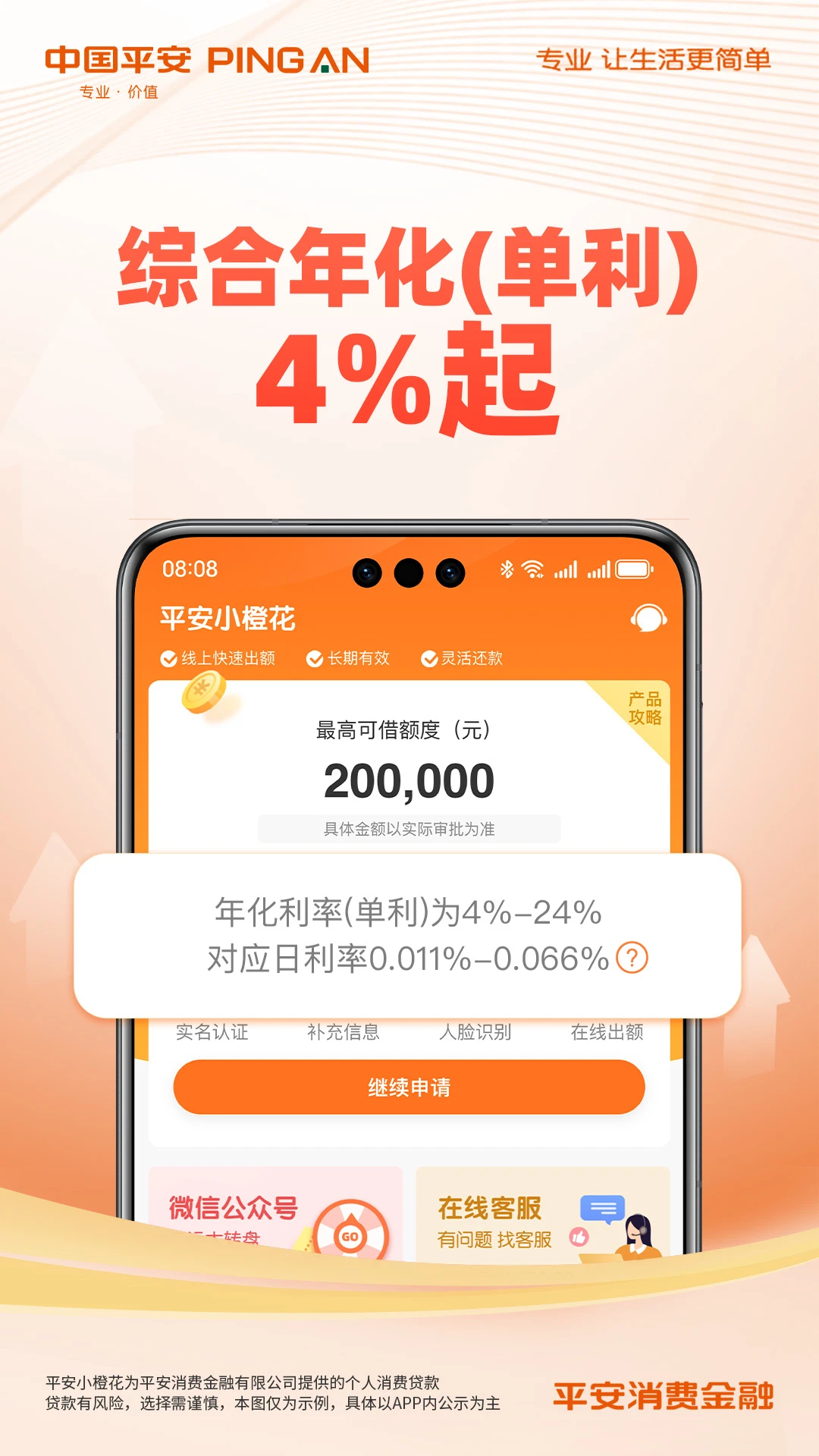 平安消费金融截图
