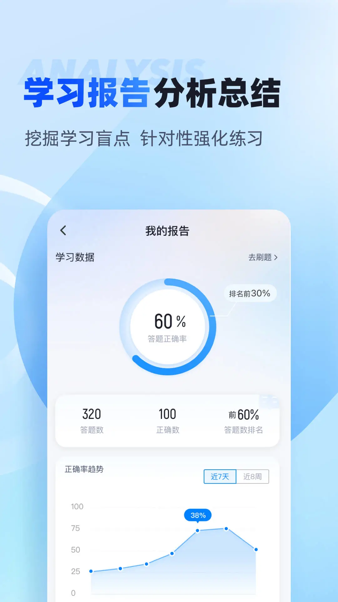 聚题库截图