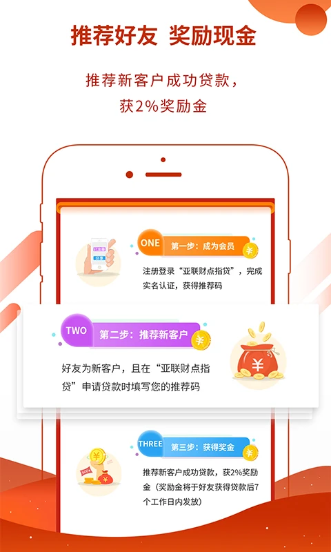 亚联财贷款截图