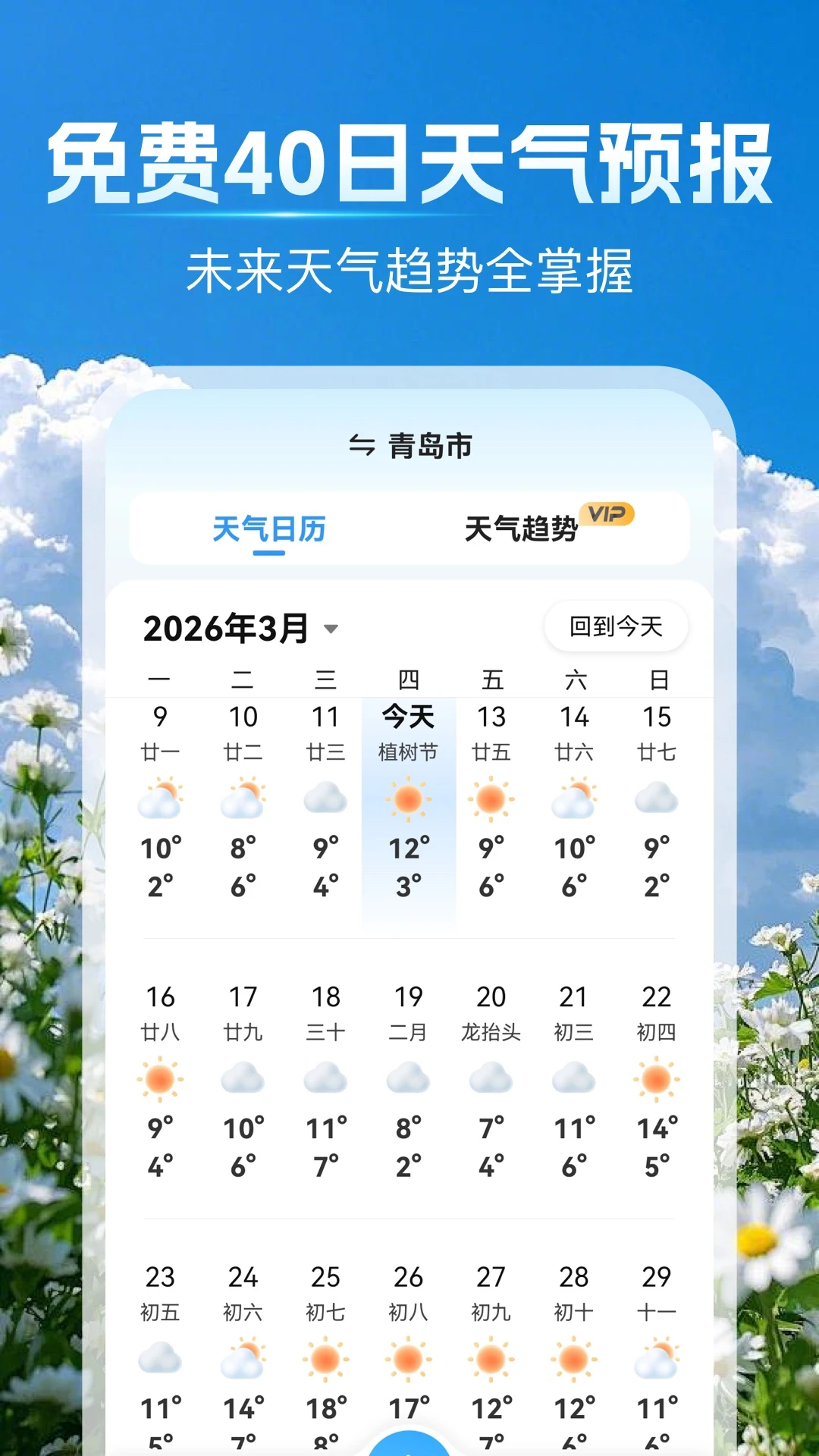 天气预报网截图