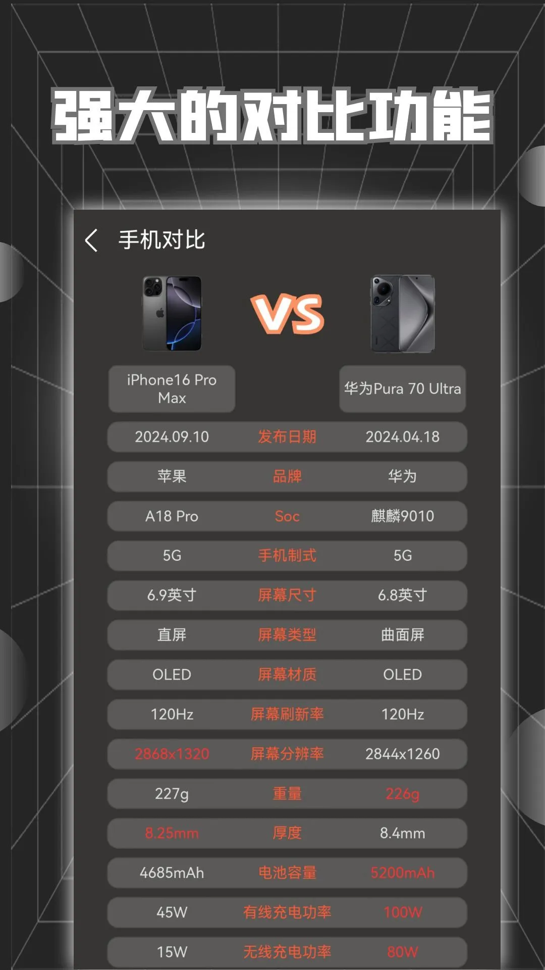 手机数据库截图