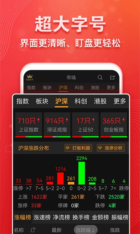 益盟操盘手经典版截图