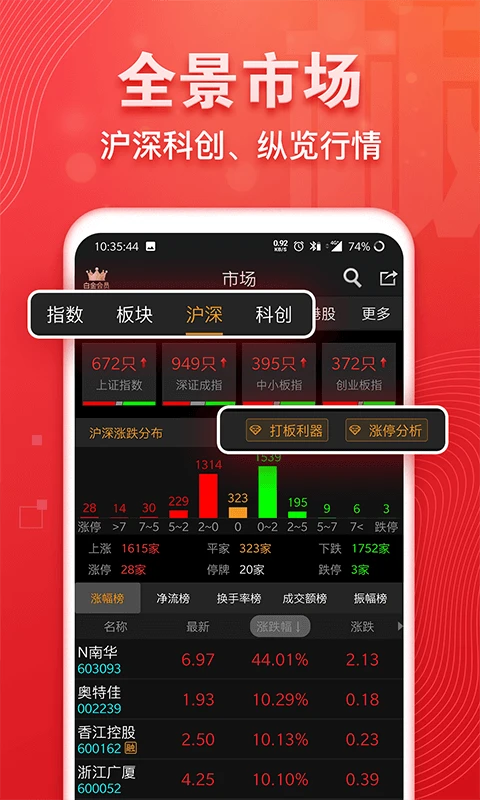 益盟操盘手经典版截图
