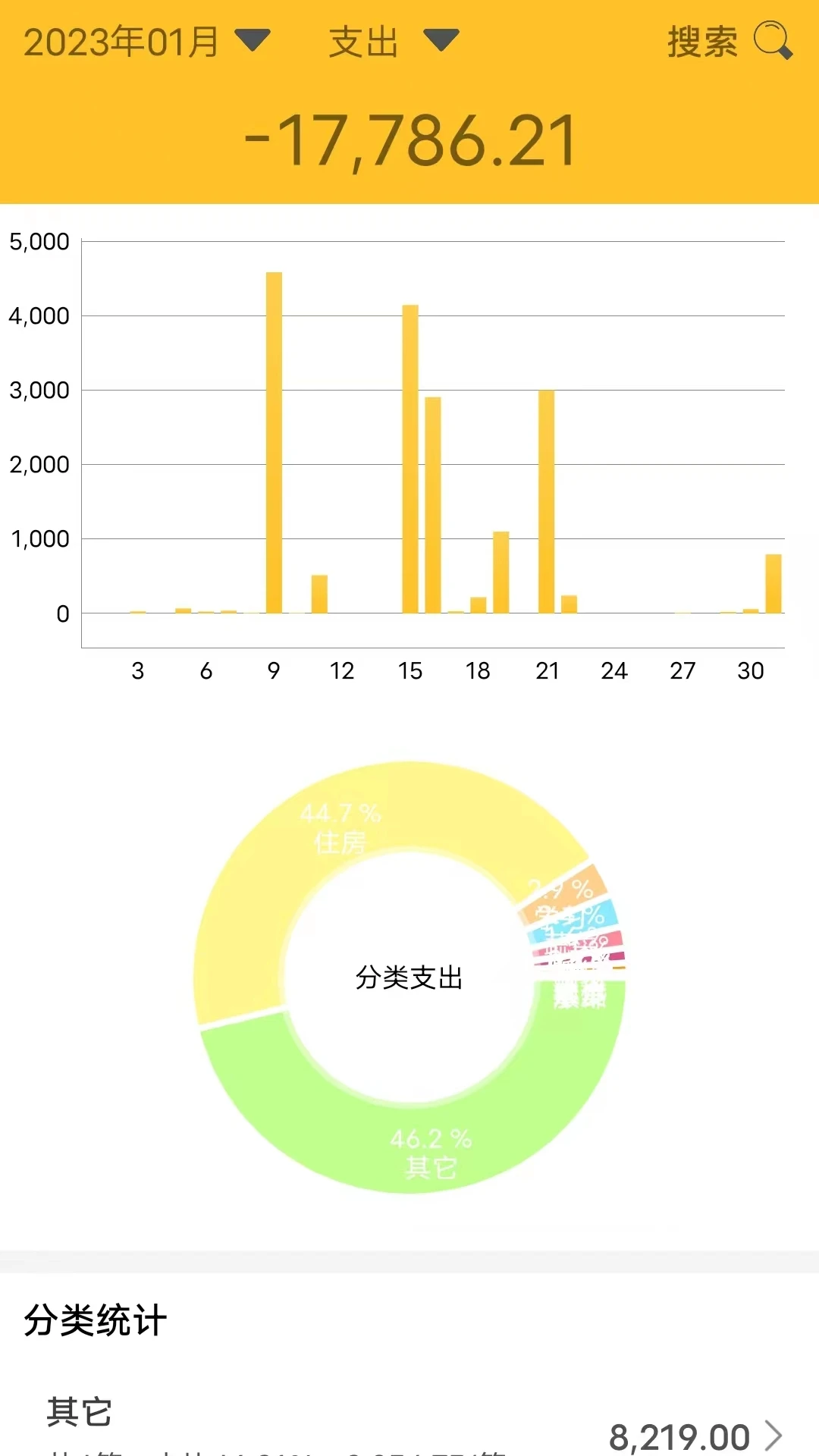 记账牛截图