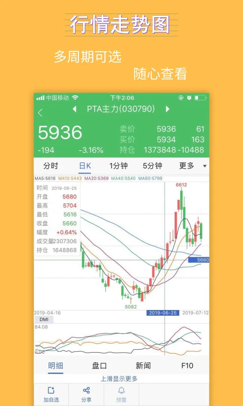 银河期货截图