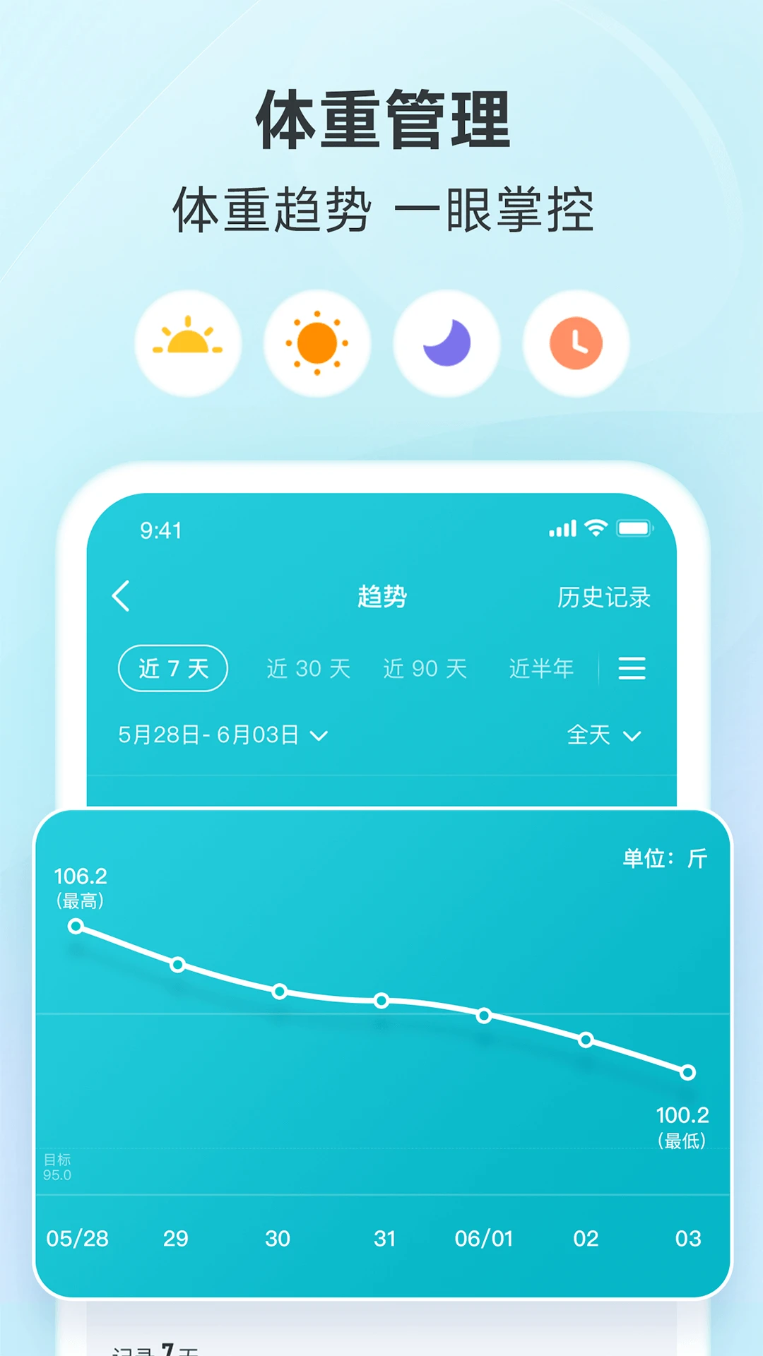 好轻截图