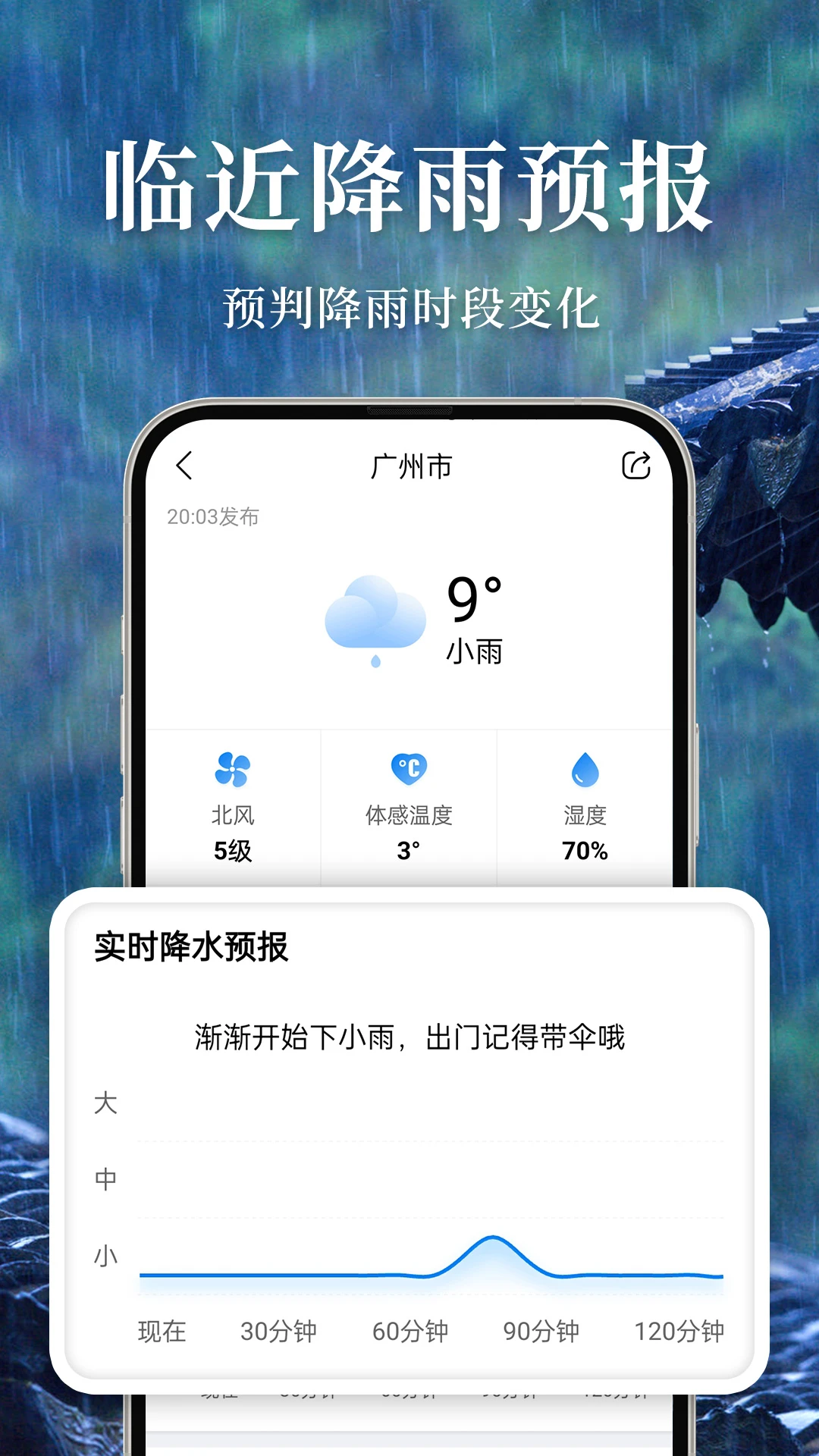 准雨天气截图