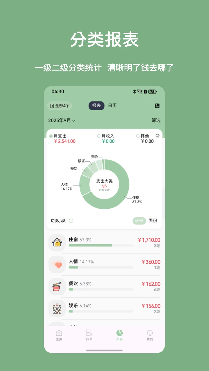 小青账截图