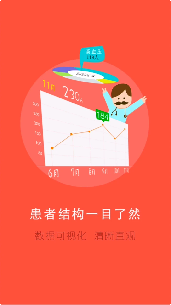 居民健康(医生版)截图