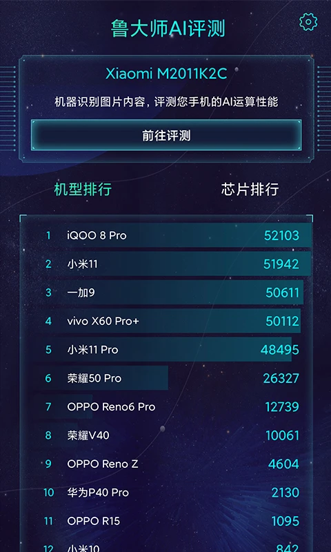 鲁大师AI评测截图