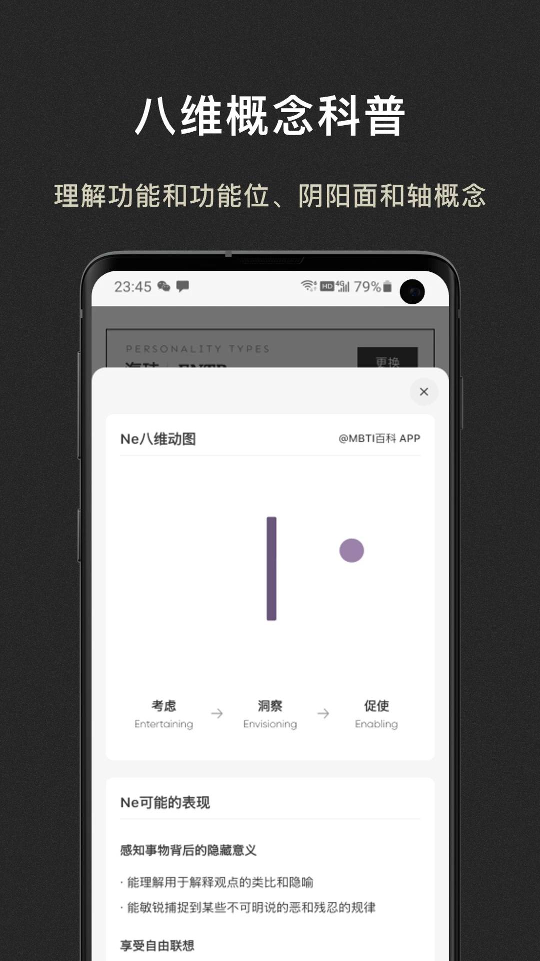 MBTI百科截图
