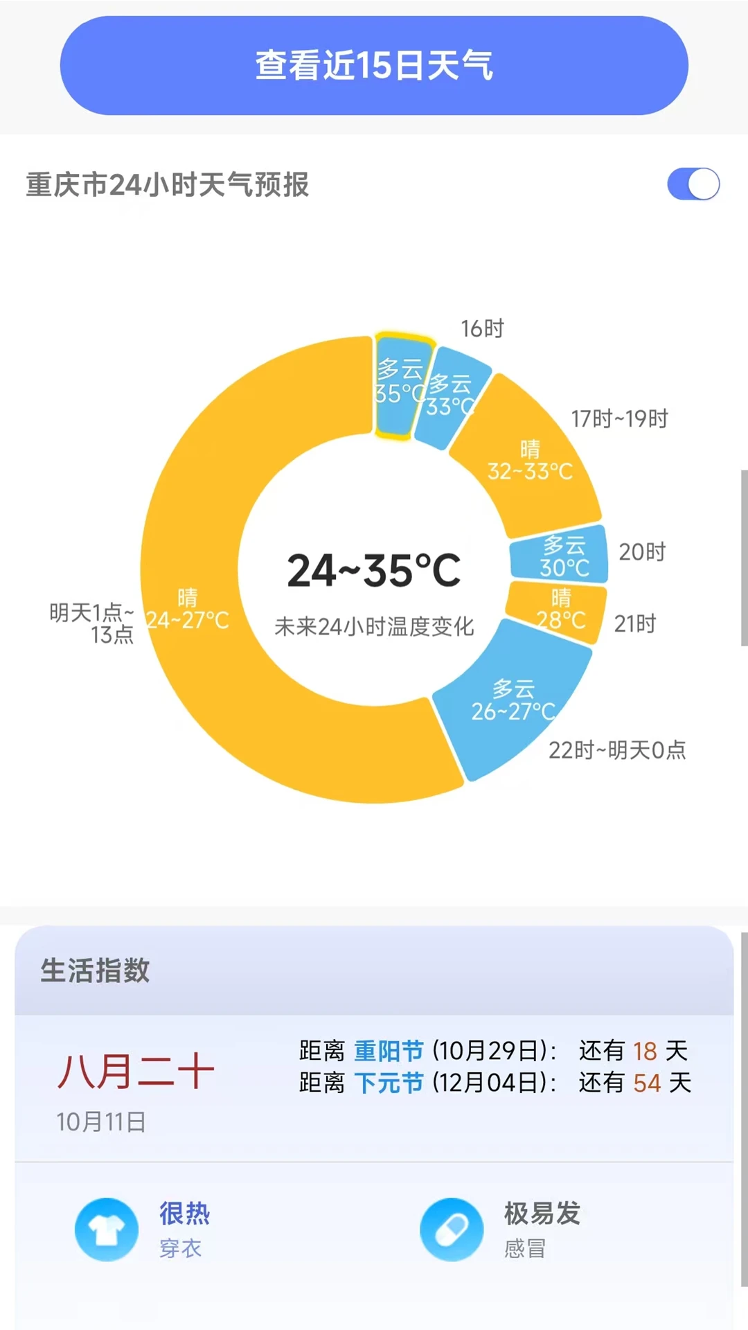 千问天气截图