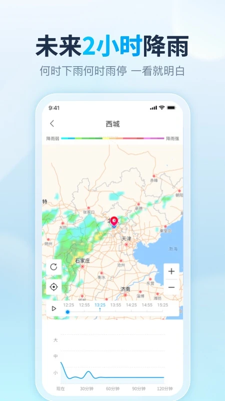 天天天气截图