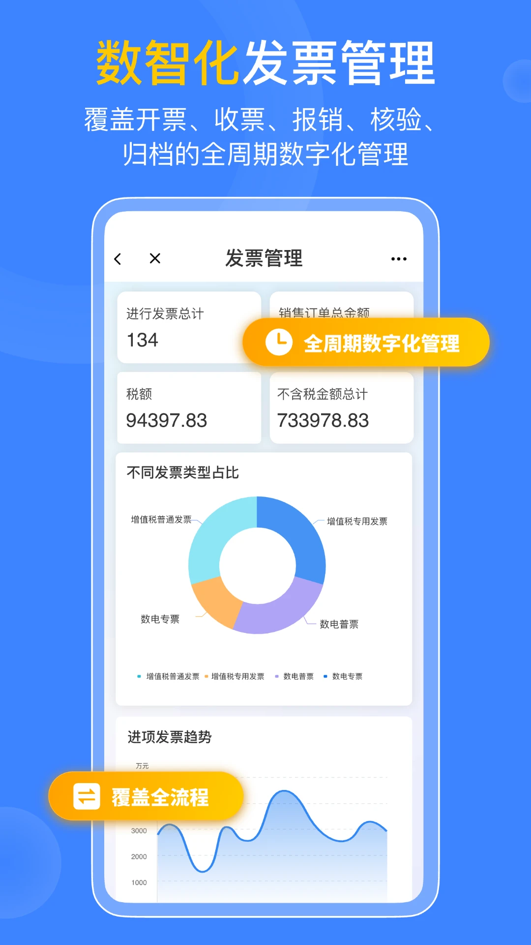 优氪发票截图