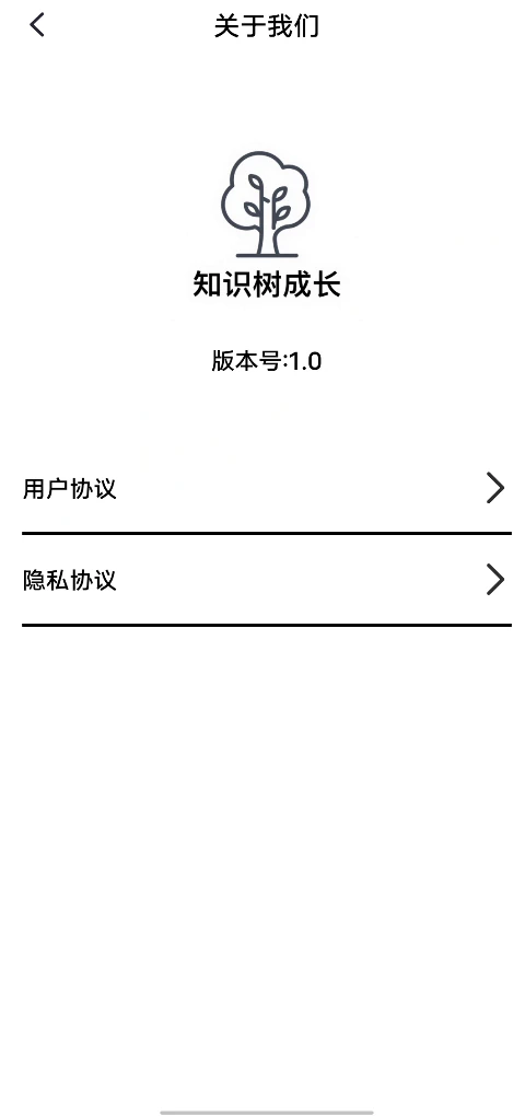 知识树成长截图