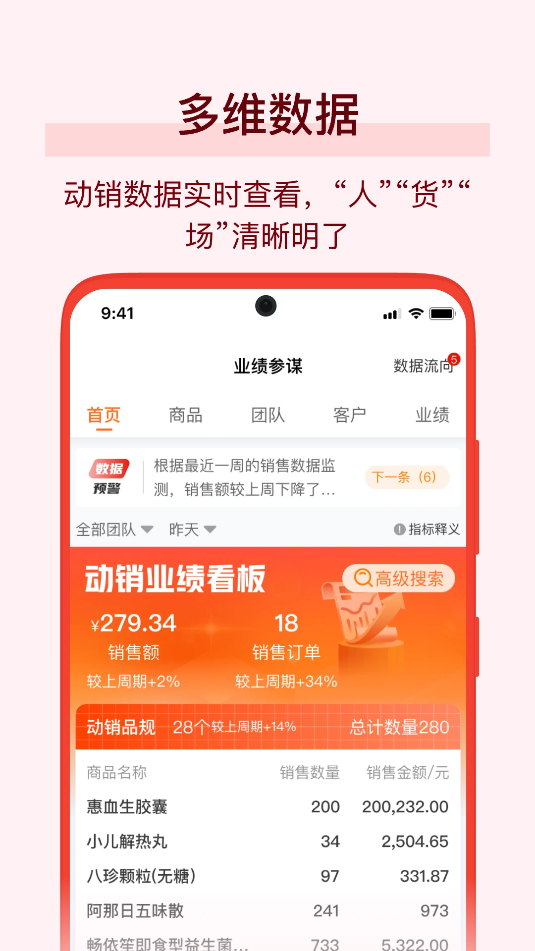 万药通截图