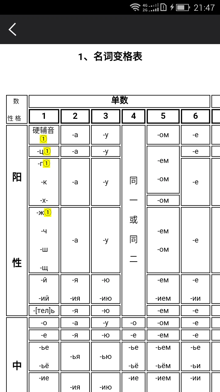 千亿词霸截图