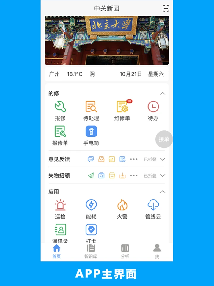 的修截图