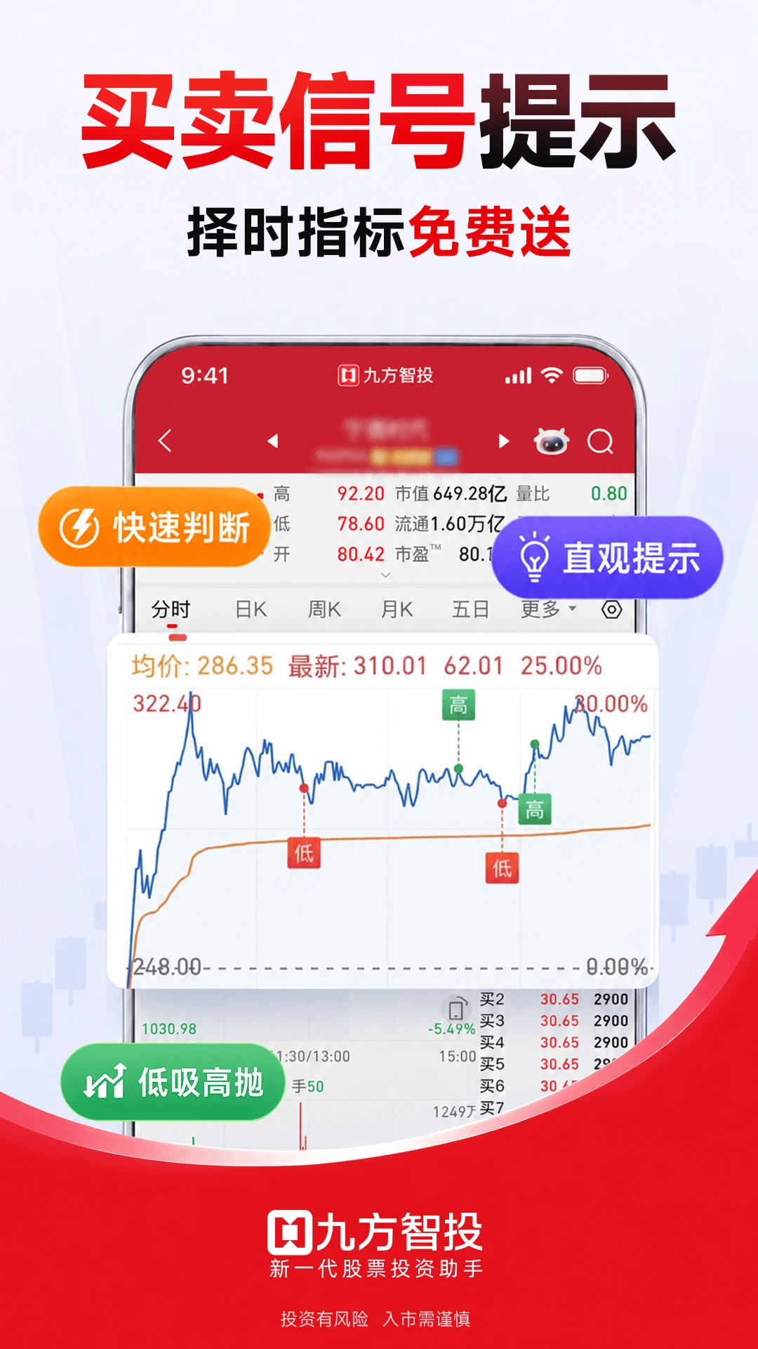 九方智投截图