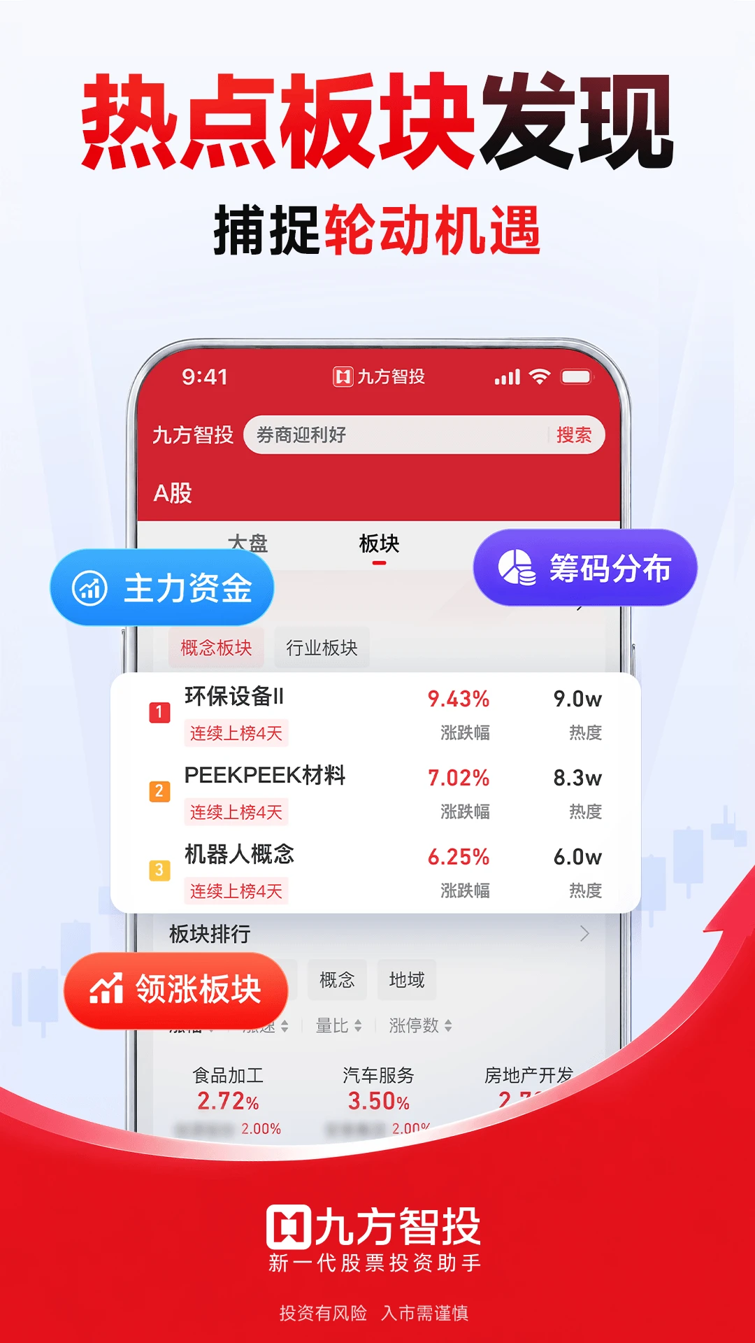 九方智投截图