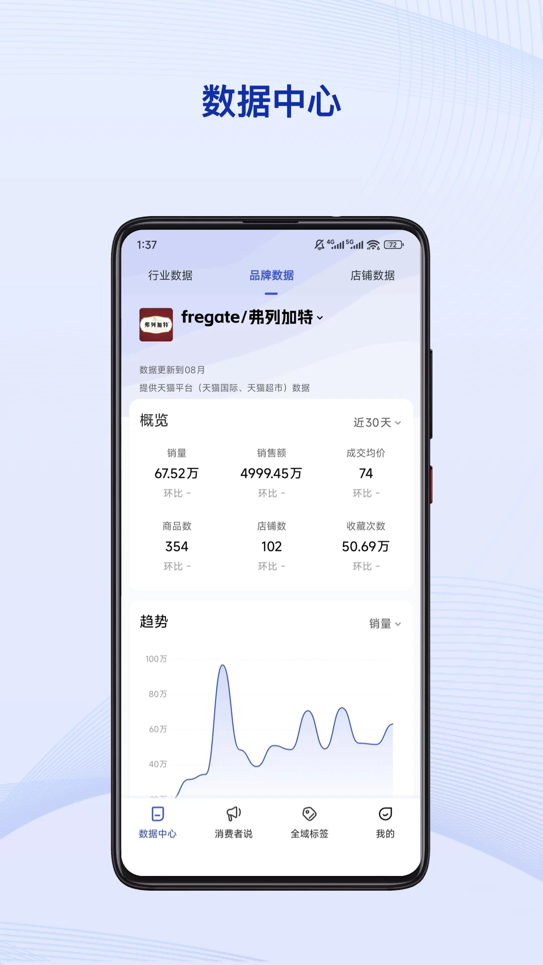 炼丹炉截图
