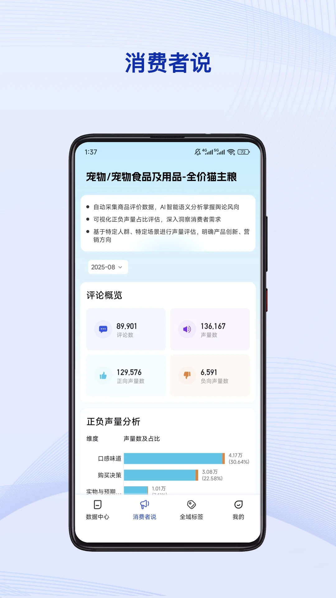 炼丹炉截图